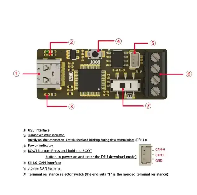 USB-CAN адаптер (CANable / PCAN Debugger, Type-C, для Linux/Win10/11) — фото 2