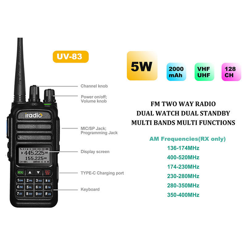 Портативна рація IRadio UV-83 SATCOM VHF UHF 5 Вт радіостанція із широким діапазоном 136-520 МГц, скремблер, Type-C
