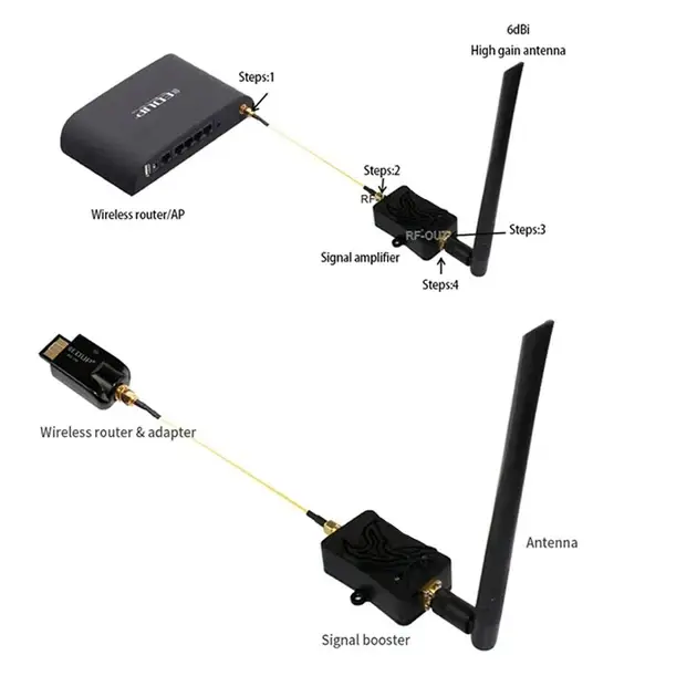 Підсилювач сигналу Wi-Fi EDUP 2.4GHz 4Вт (37dBm) 802.11bgn, чорний, підсилення 11dB, для роутера та точки доступу — фото 3